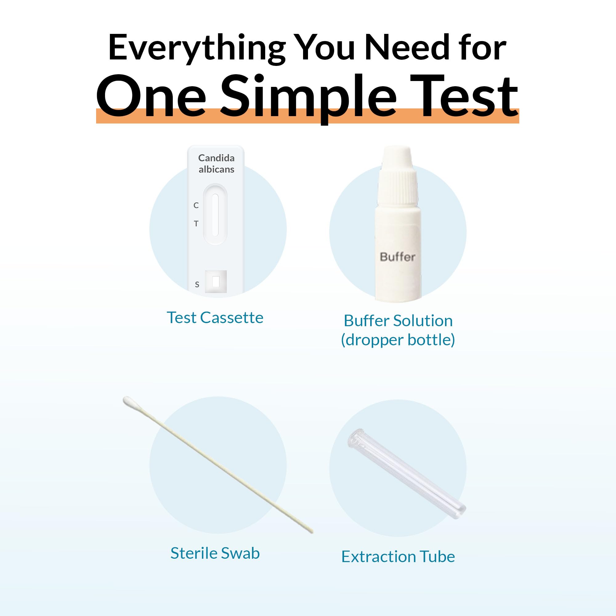 GetTested Candida Albicans Schnelltest | Vaginalabstrich-Test zur qualitativen Auswertung von Candida-albicans-Markern nach Anleitung