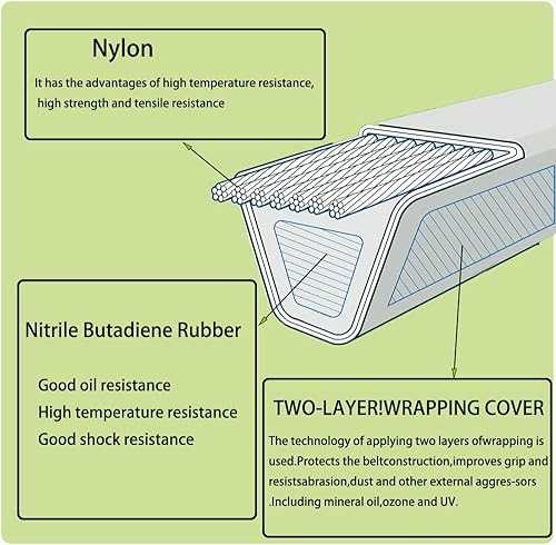 Miniatura 3 de 22431-VL0-P01 Correa de transmisión - para cortacésped Honda Lanw HRR216K8 VYAA HRR216K8 VYAA 266-301 (3/8"x37")