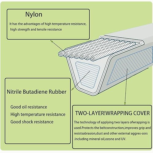 Miniatura 4 de 120-9470 Correa de tracción de cubierta de 30 pulgadas para cortacésped Toro TimeMaster 20199 20200 20975 20976 20977 20978 (38 pulgadas x 27 12