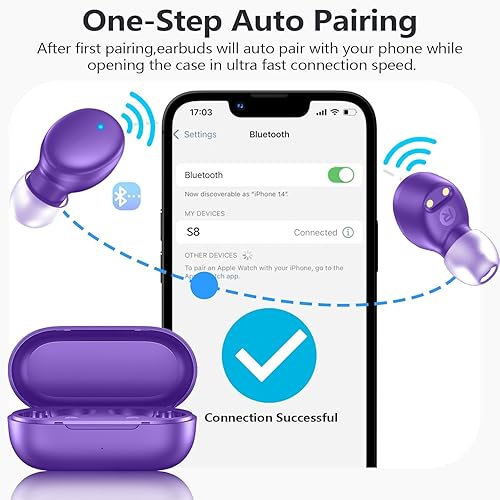 Miniatura 8 de MOZOTER S8 - Mini auriculares inalámbricos Bluetooth de 5.3 pulgadas, auriculares ligeros, 60 horas de reproducción con estuche de carga,