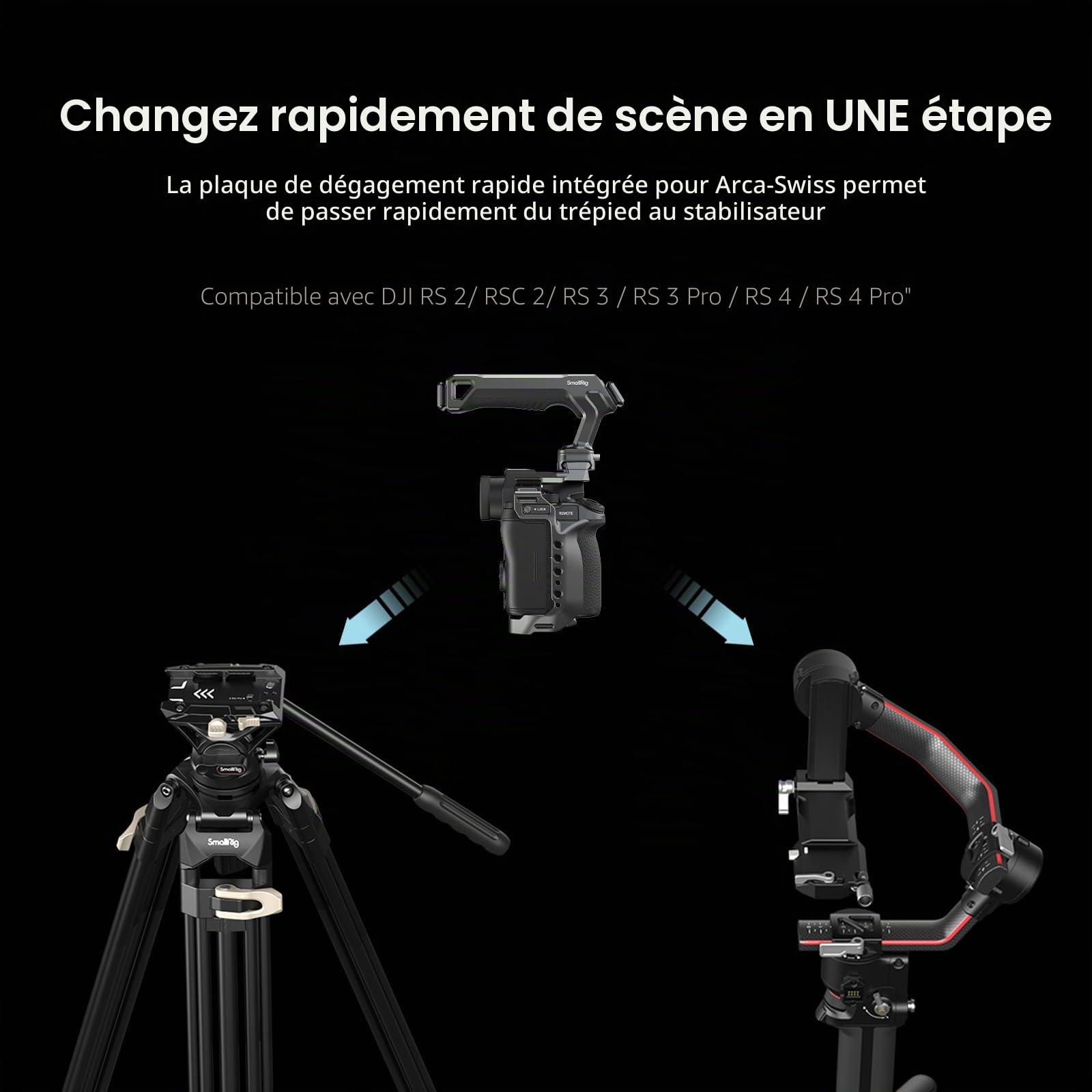 SMALLRIG Kit Cage pour Panasonic G9 II / S5 II / S5 IIX avec Poignée Supérieure NATO, Serre-Câble pour HDMI et USB-C, Plaque de Dégagement Rapide Intégrée pour Arca - 5752