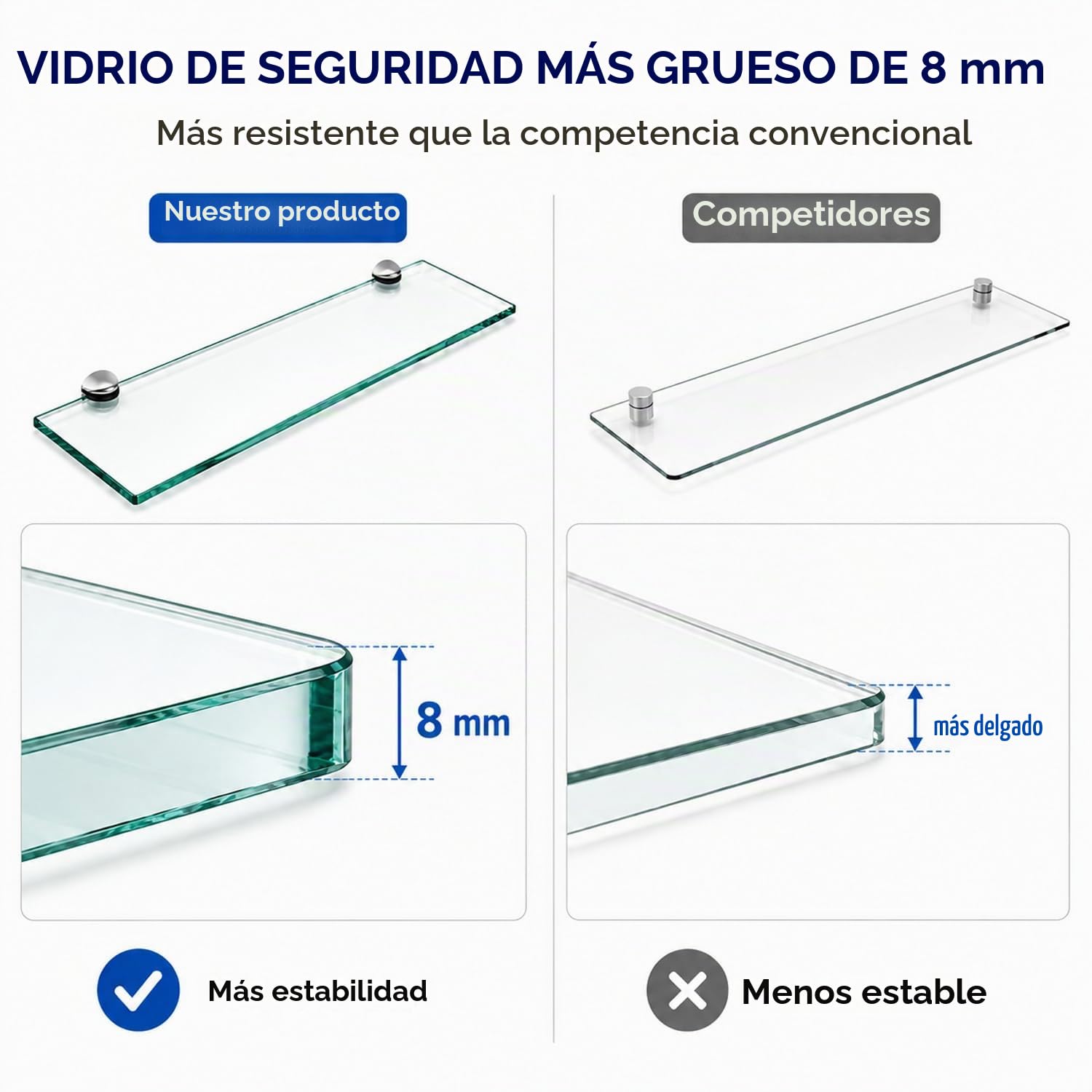 Randaco 2 estantes de cristal transparente con soporte de pared y cristal templado de 8 mm y soporte, perfecto como estante de ducha o baño para baño, cocina, balcón (50 x 10 x 0,8 cm)