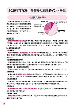 2023ケアマネ教材　ノート 2023ケアマネ教材 ノート