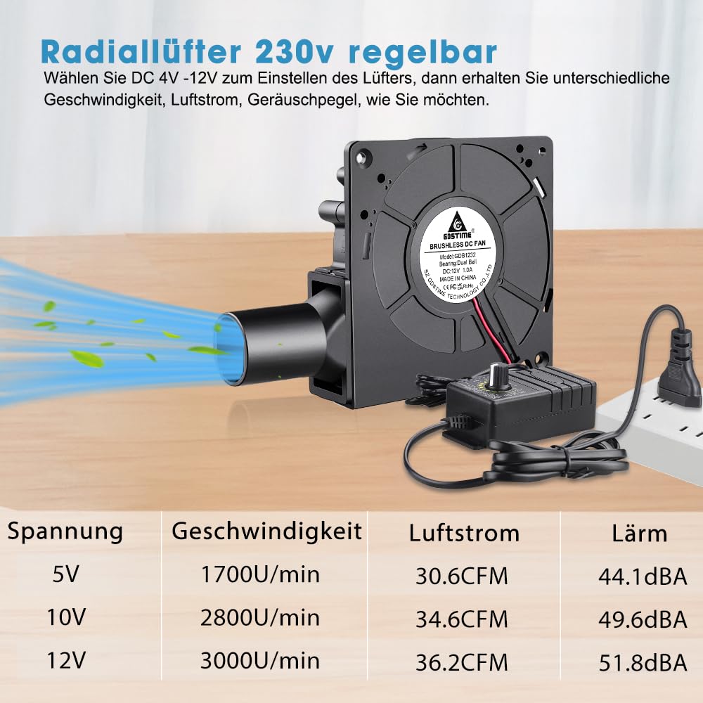 GDSTIME Ventilador de 120 mm, 230 V, ventilador radial, 120 mm x 32 mm, ventilador de turbina, doble rodamiento de bolas de 4 V - 12 V, turbinas regulables, turbinas turbinas turbo para PC, ordenador