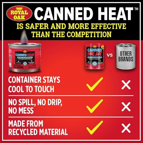 image for Royal Oak Canned Heat 12/6 Hour Fuel, Easy Open, Resealable, Non-Drip,