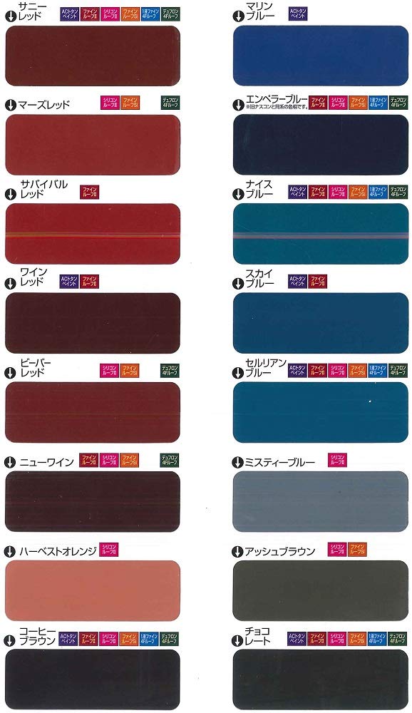 Amazon | 日本ペイント ACトタンペイントⅡ サニーレッド 14L | うすめ液
