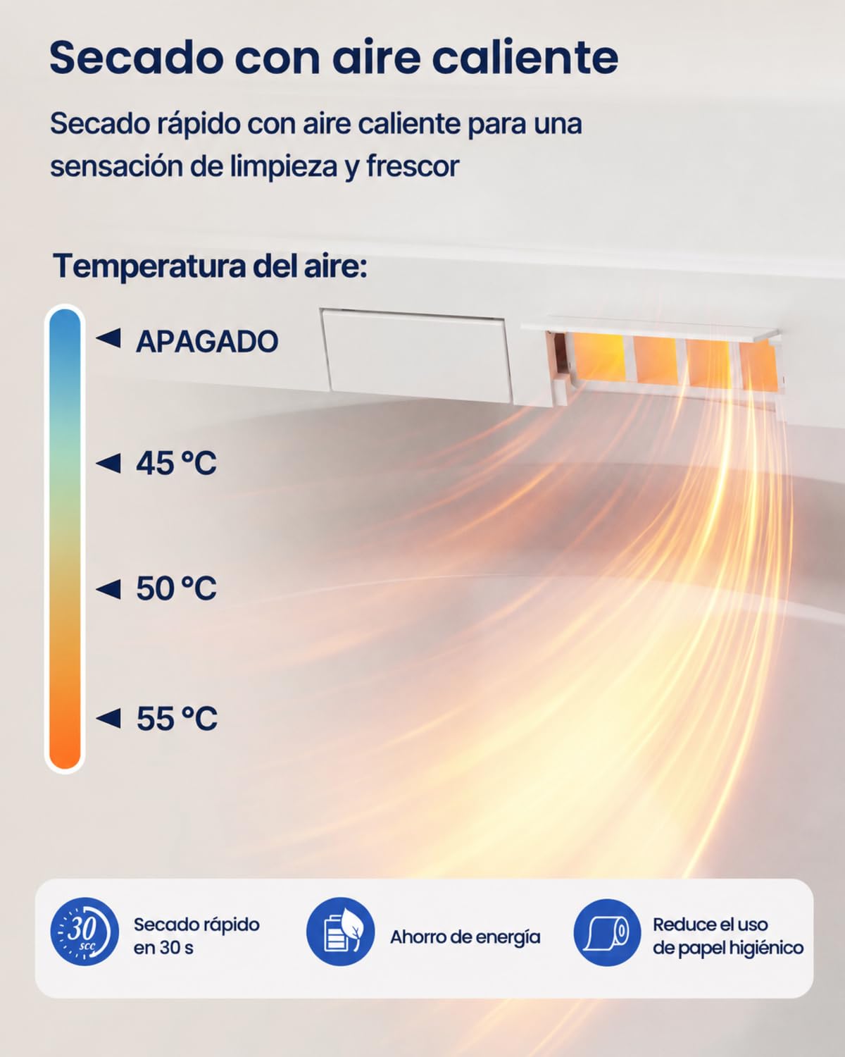 Tapa WC Japonesa Eléctrica Ultrafina 8cm - Asiento Inodoro Inteligente con Bidet Integrato, Calefactable, Apertura Automática, Agua Caliente, Secado & Mando, Tapas de Water con Luz Nocturna Forma U
