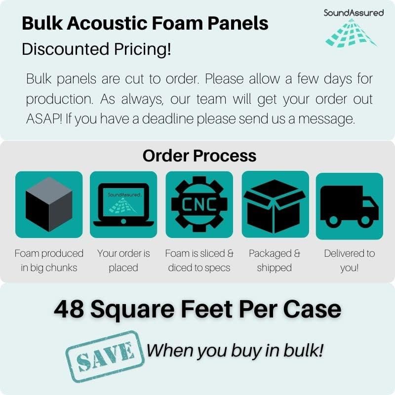 Miniatura 7 de Paneles de espuma acústica, paquete de 48 unidades a granel, azulejos de 12 x 12 x 2 pulgadas para insonorización de estudio y amortiguación de