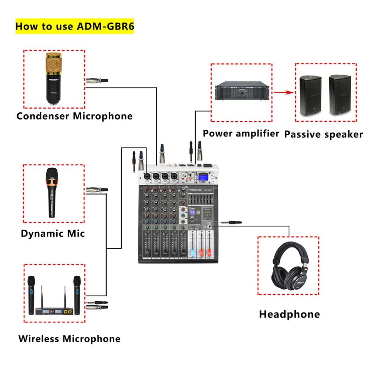 Attrezzatura per DJ per Feste ADM-GBR6 Serie 48 V Phantom Power RepAeat Effect USB Funzione Bluetooth Karaoke DJ Console 9 9dsp Canale Audio 6 Mixer(ADM-GBR6P)