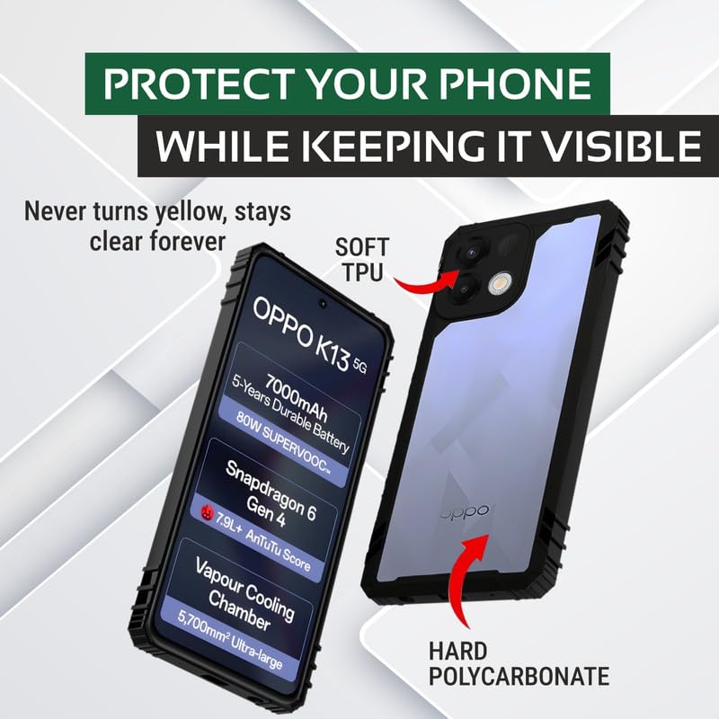 Image of AIBEX Crystal Clear Back Cover Case for Oppo K13 5G | Transparent 360 Protection | Shockproof Slim Design | Anti-Yellow PC & TPU Bumper Case
