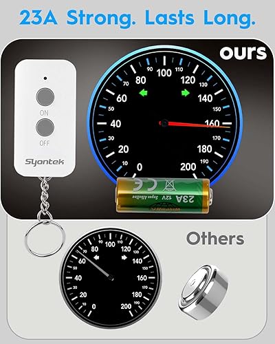 Miniatura 4 de Toma de control remoto, kit de interruptor de luz remoto inalámbrico, 15A1875W, 100 pies de largo alcance para lámparas, ventiladores, luces de