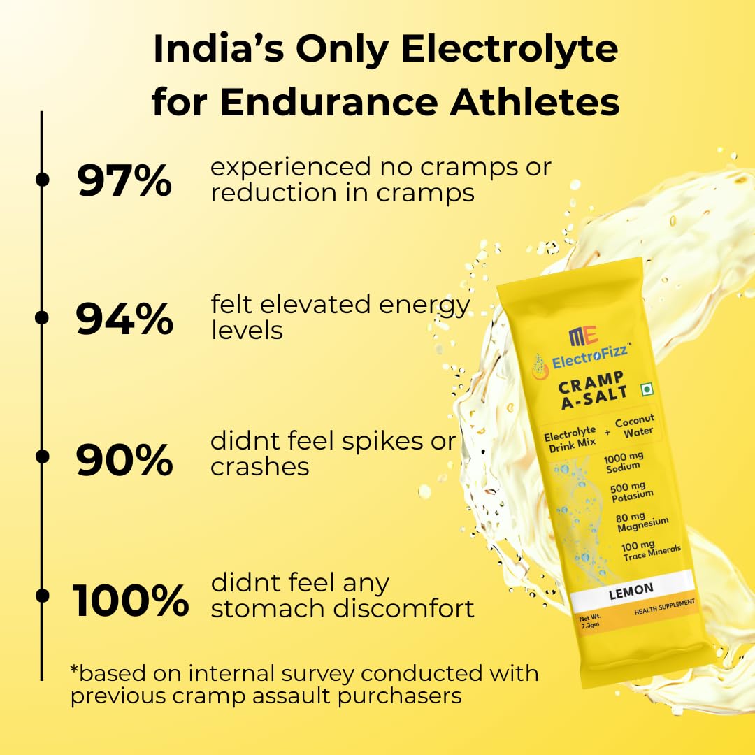 Cramp A-salt Electrolyte Mix | Sodium, Potassium, Magnesium, Coconut Water Powder | Zero Sugar|Endurance Electrolytes|Hydration Support (30 Sticks, Lemon) - Image 3 thumbnail