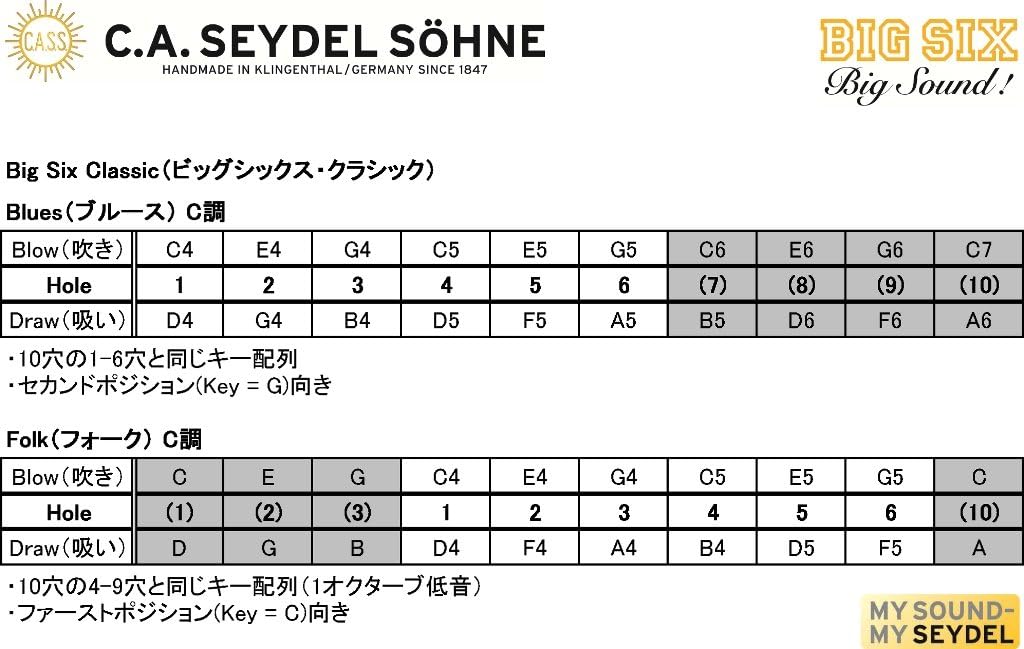 CA Harmonica (Big Six Classic Blues)