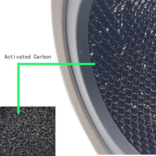 Miniatura 4 de Paquete de 2 filtros 3 en 1 H13 True HEPA de repuesto Vista 200 compatibles con purificador de aire Levoit Vista 200-Rf