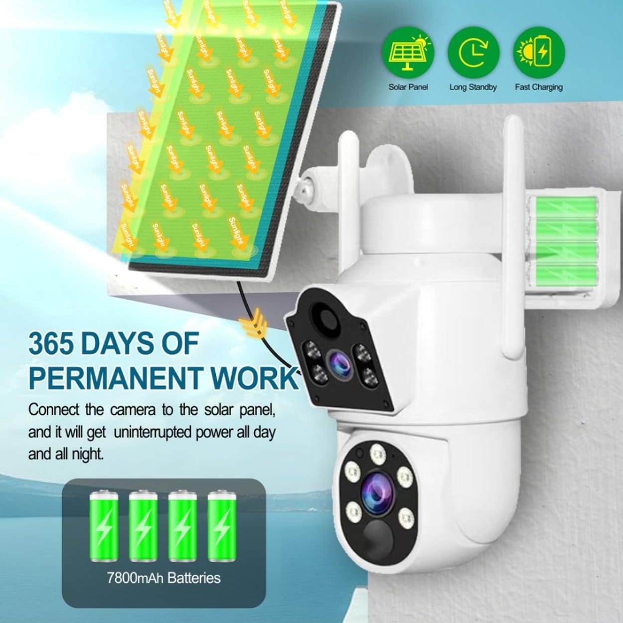 AKAVIG 8CH 4MP HD Kit Telecamera PTZ di Sicurezza Wifi Wireless Solare con 8 Telecamere a Doppia Lente, Sistema NVR di Sorveglianza Energia Solare Esterna con Audio Bidirezionale, Telecomando