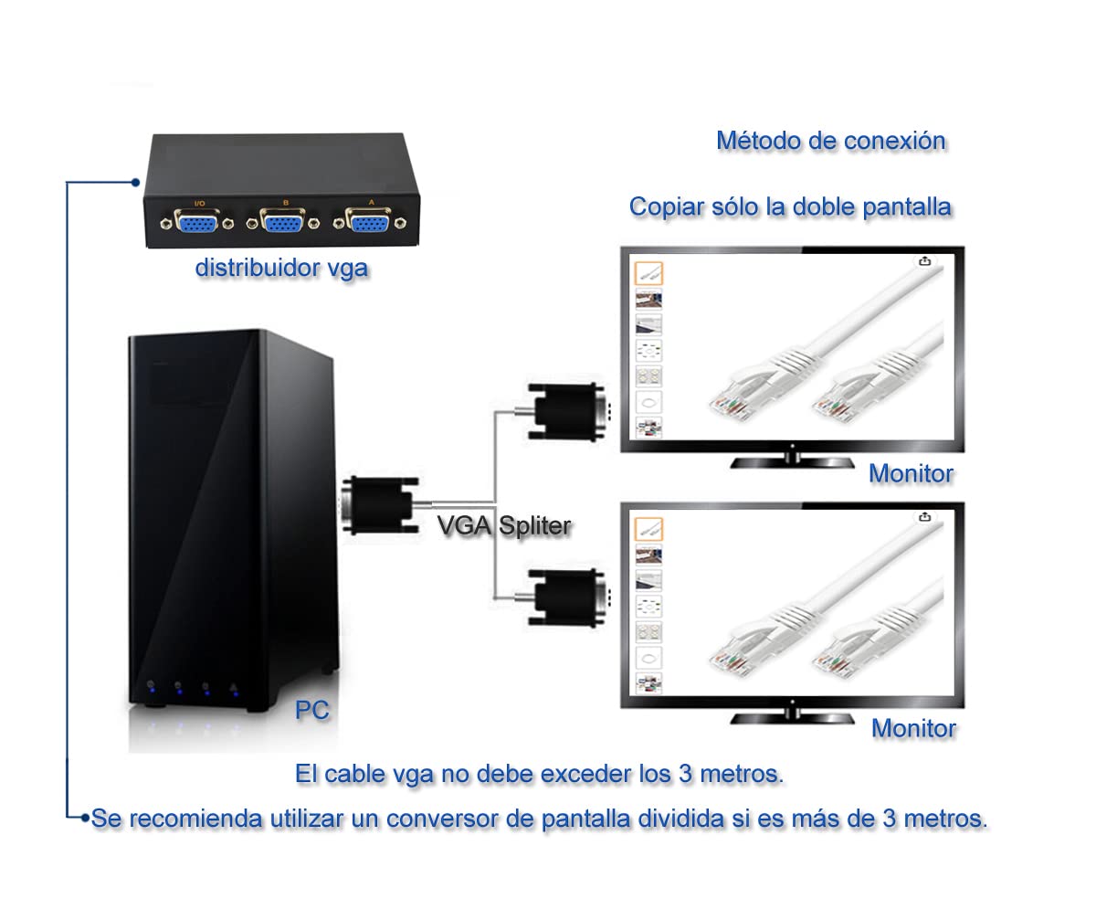 D.Square - Câble répartiteur VGA Séparateur en forme de Y, copier uniquement vers double écran, convertisseur 1 mâle entrée vers 2 sorties femelles 1080p pour duplication d'écran et moniteur VGA. 45