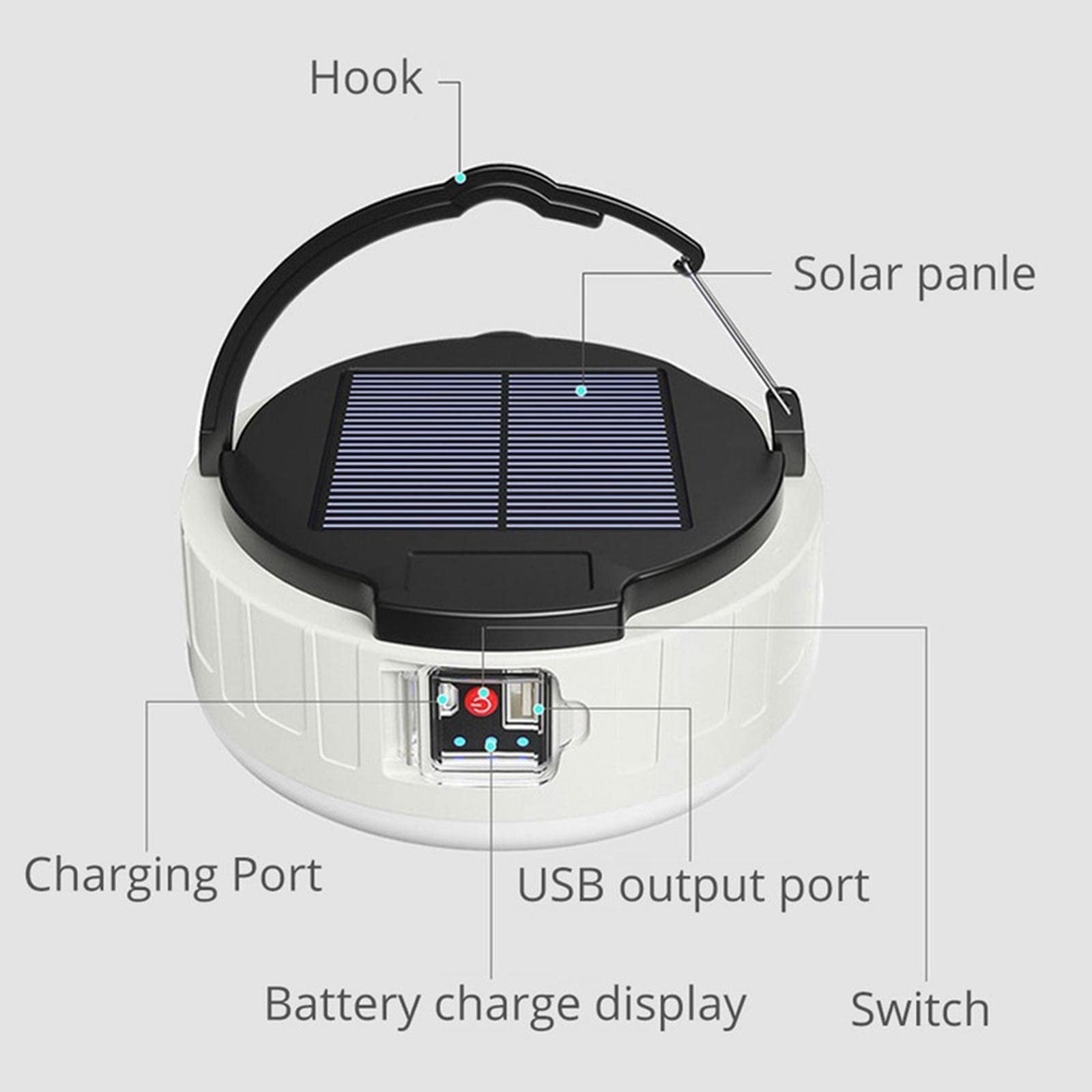 Camping-Laterne Hochleistungs-Solar-LED-Lampe mit USB-Aufladung for Zeltlampen im Freien, tragbare Laternen, Notbeleuchtung for Grillwanderungen