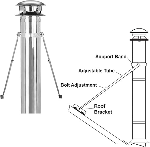 Miniatura 2 de Selkirk Metalbestos 6T-RBK - Kit de soporte de techo de acero galvanizado de 6 pulgadas