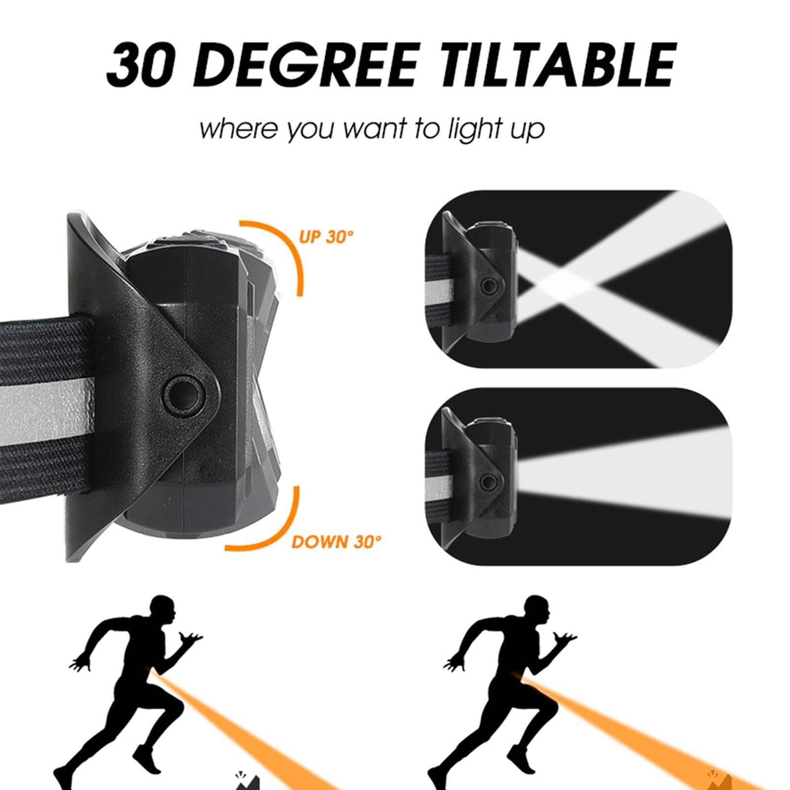 Lampe De Ceinture Rechargeable Pour Course De Nuit - 300 Lumens, 3 Modes - IPX4 étanche - Pour Running, Vélo, Camping