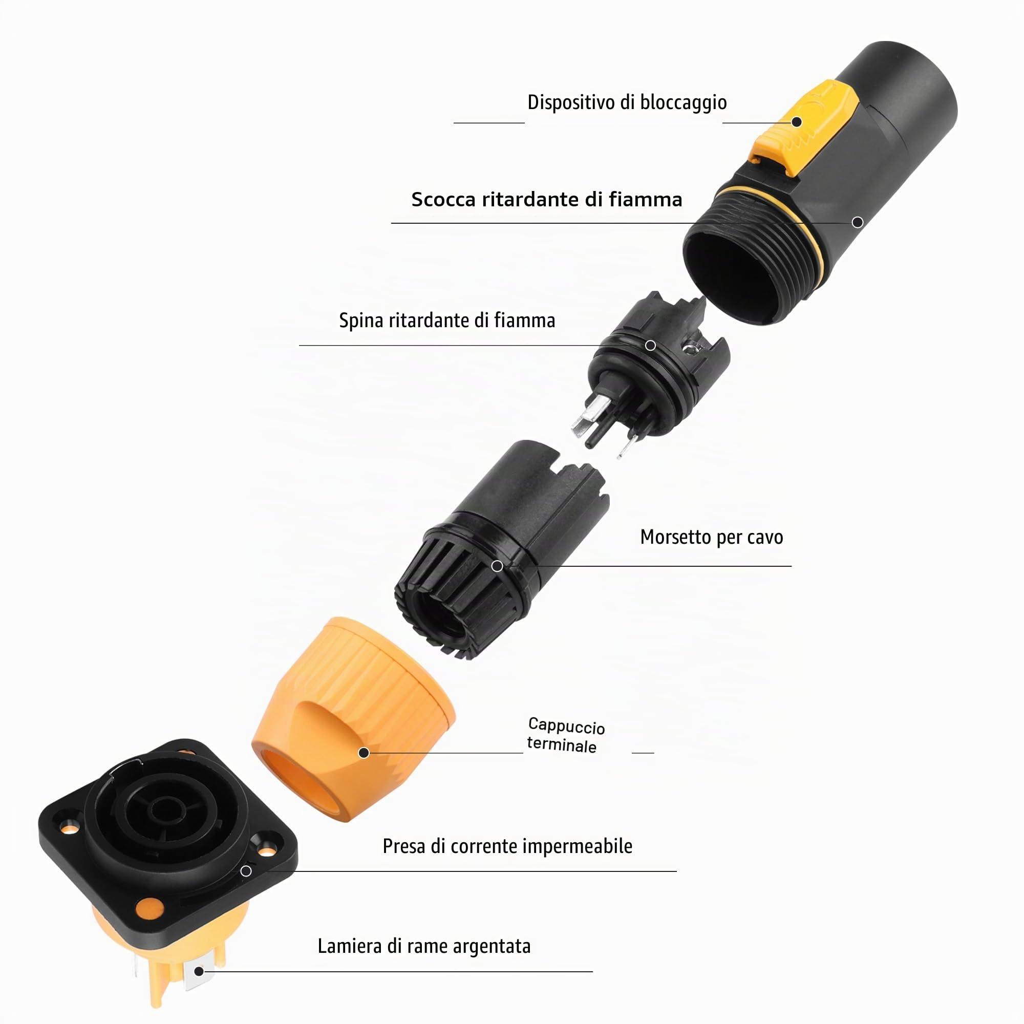 YACSEJAO Powercon, connettore di alimentazione a 3 poli, indicatore LED, spina di alimentazione, spina Powercon impermeabile e adattatore per pannello femmina (uscita YACSEJAO Powercon, connettore di alimentazione a 3 poli, indicatore LED, spina di alimentazione, spina Powercon impermeabile e adattatore per pannello femmina (uscita