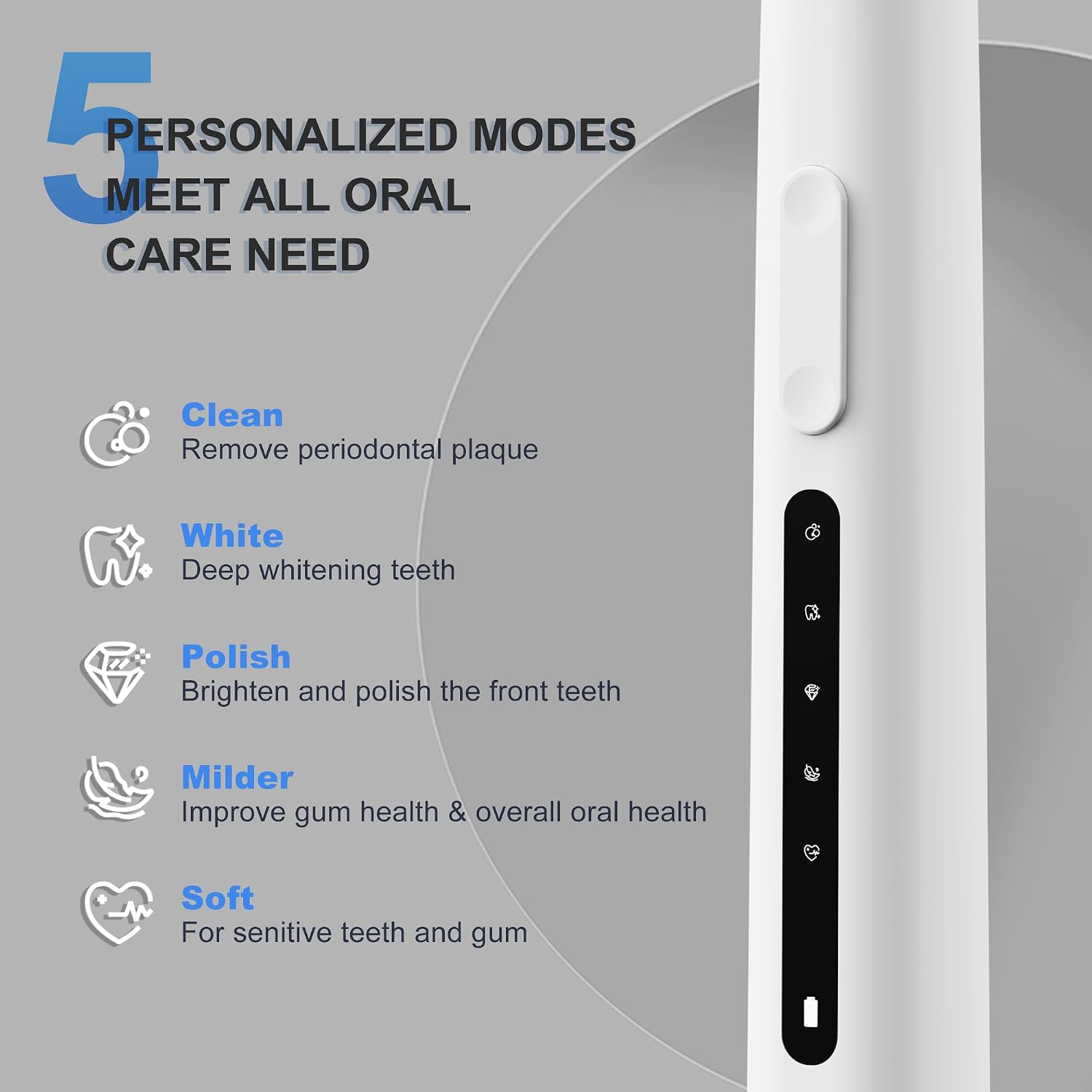 7AM2M Sonic Electric Toothbrush, High Power Rechargeable Toothbrushes, 5 Modes with 2 Minutes Built in Smart Timer, with 4 Brush Heads for Adults and Kids, One Charge for 60 Days (White)