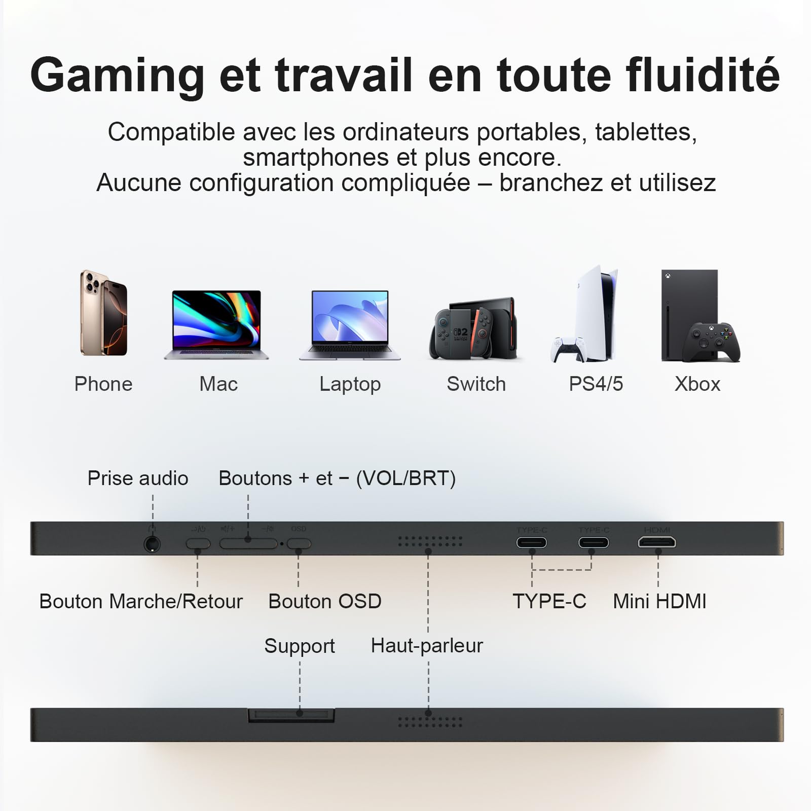 Ecran Portable 15,6" FHD IPS HDR Moniteur PC Screen avec Béquille | 1080P avec Haut-parleurs USB-C HDMI pour Ordinateur Portable/PC/Mac, Deuxième Écran pour Teletravail/Nomade Digital/Gamer