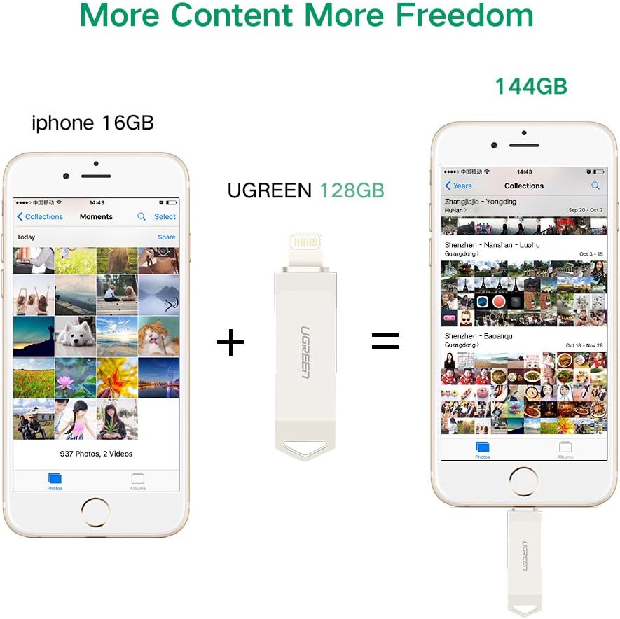 Comparison of an iPhone's 16GB storage with an iPhone using a UGREEN 128GB Flash Drive, showing increased content capacity.