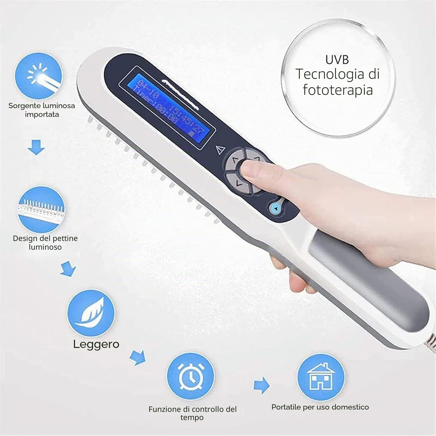 Lampada per fototerapia UVB per trattamento vitiligine 311 nm con timer e occhiali, dispositivo per fototerapia domestica per eczema e malattie della pelle