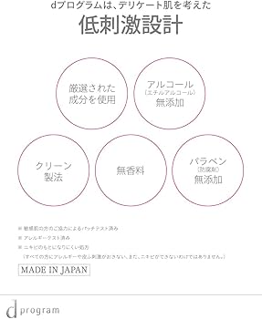 Amazon.co.jp: dプログラム パワーバイタルソリューション 薬用