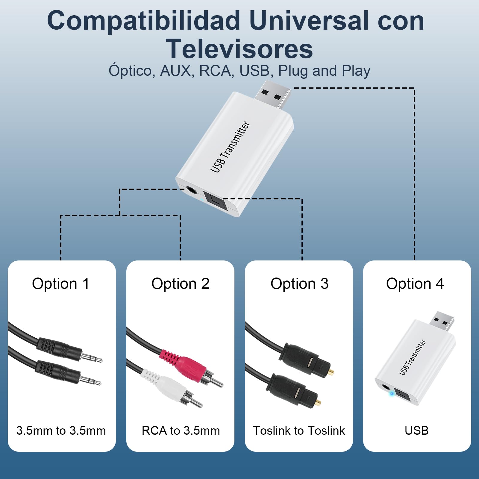Auriculares Inalámbrico Independiente del Volumen L/R, Auriculares Semi-Intraauriculares con Cable Alrededor del Cuello, Con Transmisor USB para TVs, Teclas Grandes para Personas Mayores, Blanco