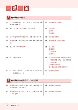 歯科技工士　要点チェックセット 1 新出題基準準拠 歯科技工と歯科医療 歯科技工管理学 (新・要点