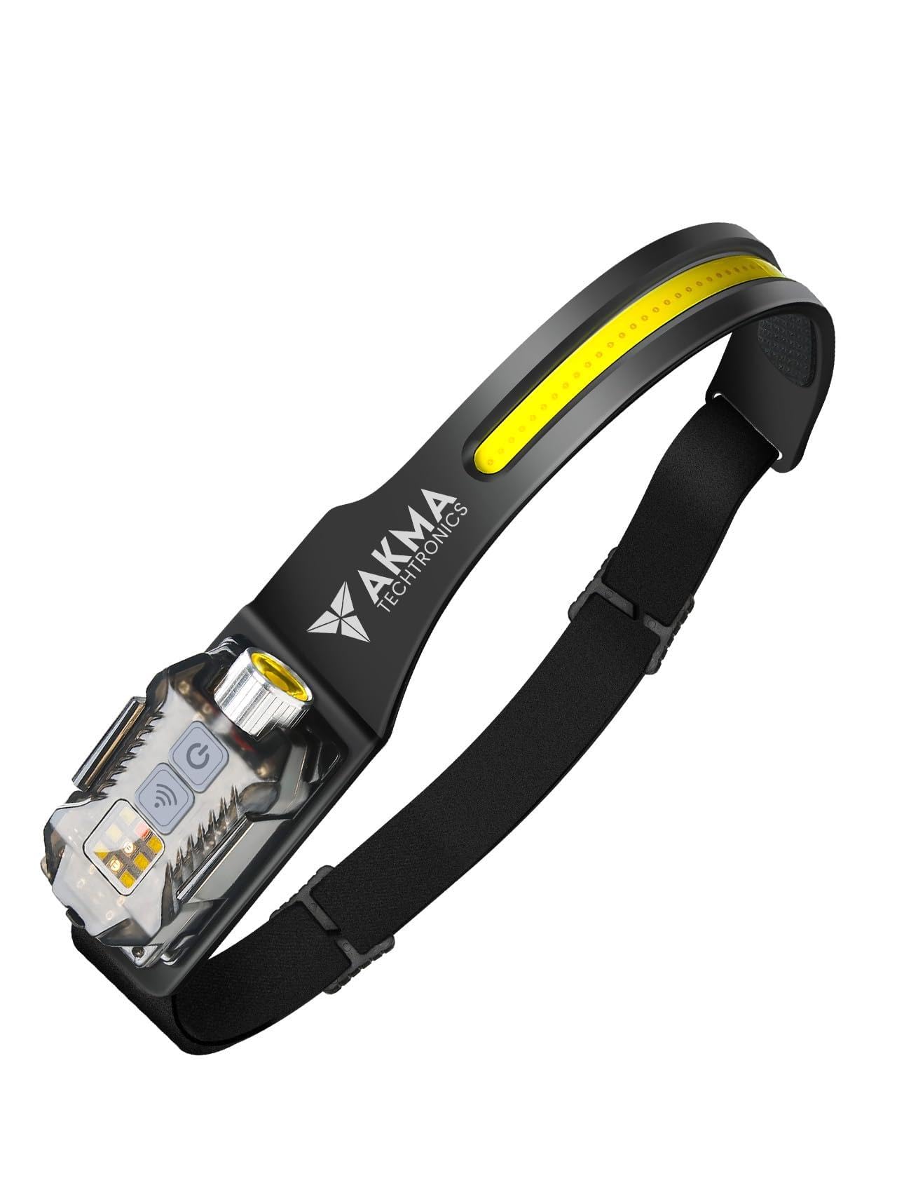 Multi-Function LED Headlamp & Detachable Mini Flashlight | 400 Lumens, 230° Wide Angle COB, XPE, SMD Light, 100m Range | 9 Modes, Motion Sensor, IP65 Waterproof, 1200mAh USB-C Rechargeable-image-23