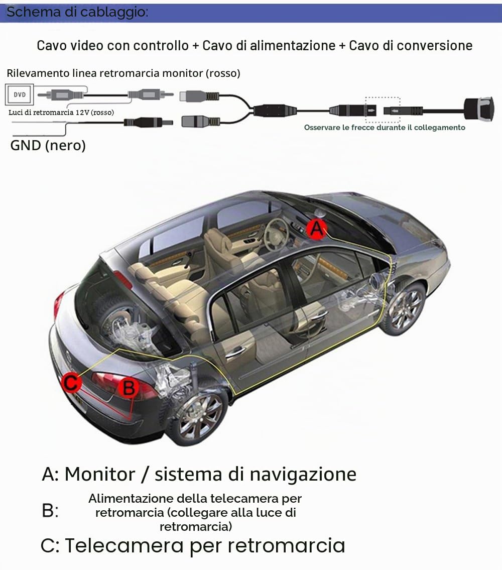 Telecamere per retromarcia Fotocamera di retromarcia di notte Viosn Handle che inverte macchina fotografica per VW Tiguan Touareg Passat Golf VI Variant A4 B8 S5 (8T) Q5 Q3 A6L A8L RS6