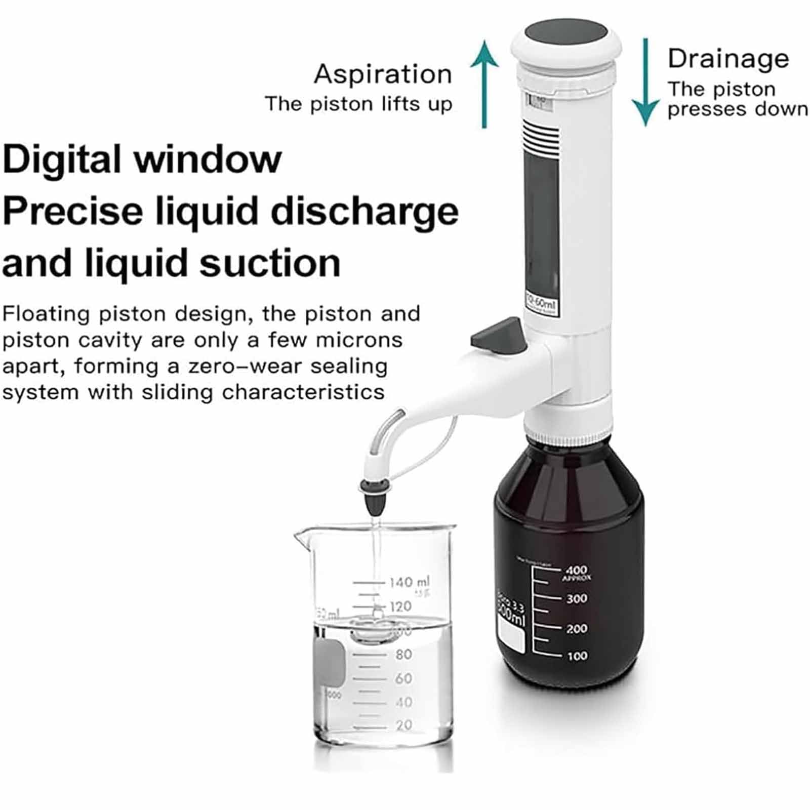 Dispensador de pipetas ajustable para botella de laboratorio, 10-60 ml con 5 adaptadores y ventana digital, botón de escala y válvulas dobles