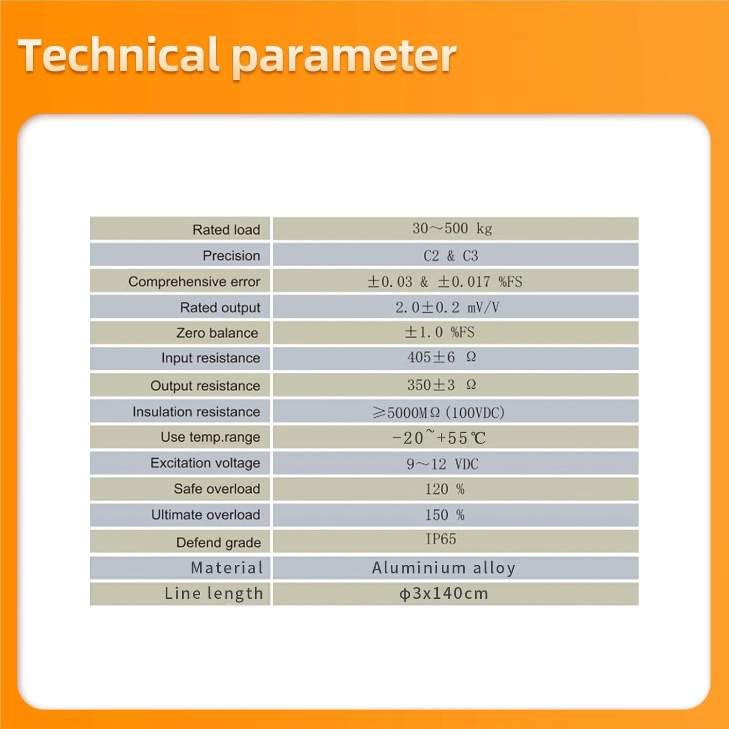 Load Cell Sensor with Indicator Display,Test Tension and Compression Force,Aluminum Alloy,9~12 VDC,100KG 200KG 350KG(Range 0-350KG)