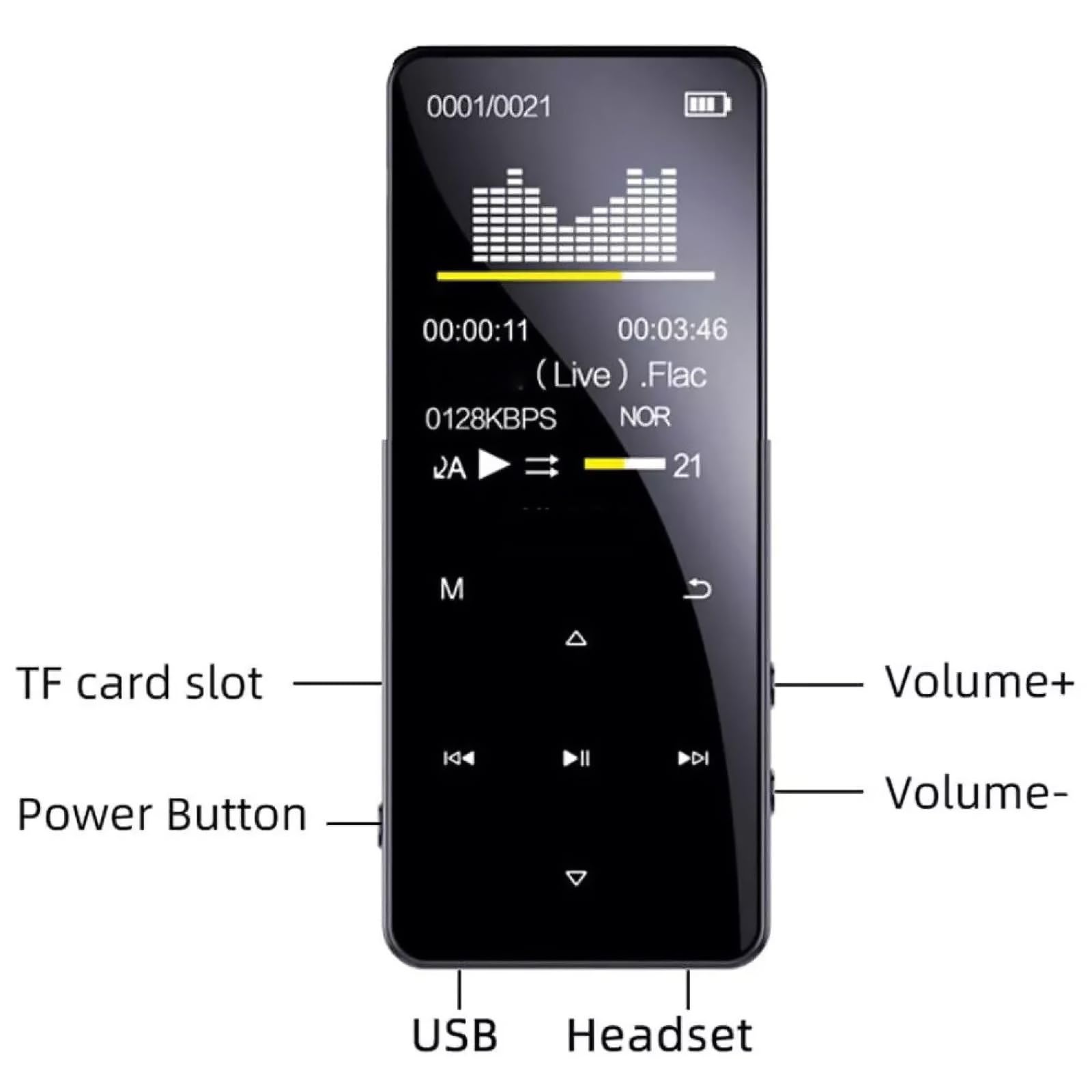 Lettore musicale Bluetooth MP4/MP3 con radio FM per sport in esecuzione con schermo a colori ad alta definizione da 1,8 pollici