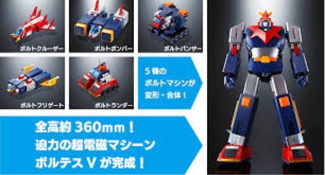 DX超合金魂ボルテスＶ DX超合金魂 VOLT IN BOX 超電磁マシーン ボルテスV | 魂ウェブ