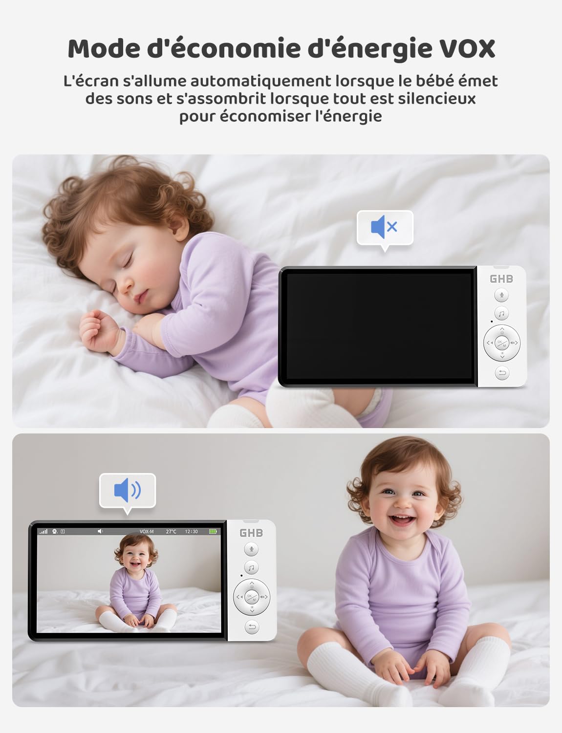 GHB Babyphone Camera 5" Camera Bebe Surveillance 720P HD 5000mAh Écran IPS VOX Capteur de Température Zoom 4X 8 Berceuses Bidirectionnel Volume Réglable sans WiFi
