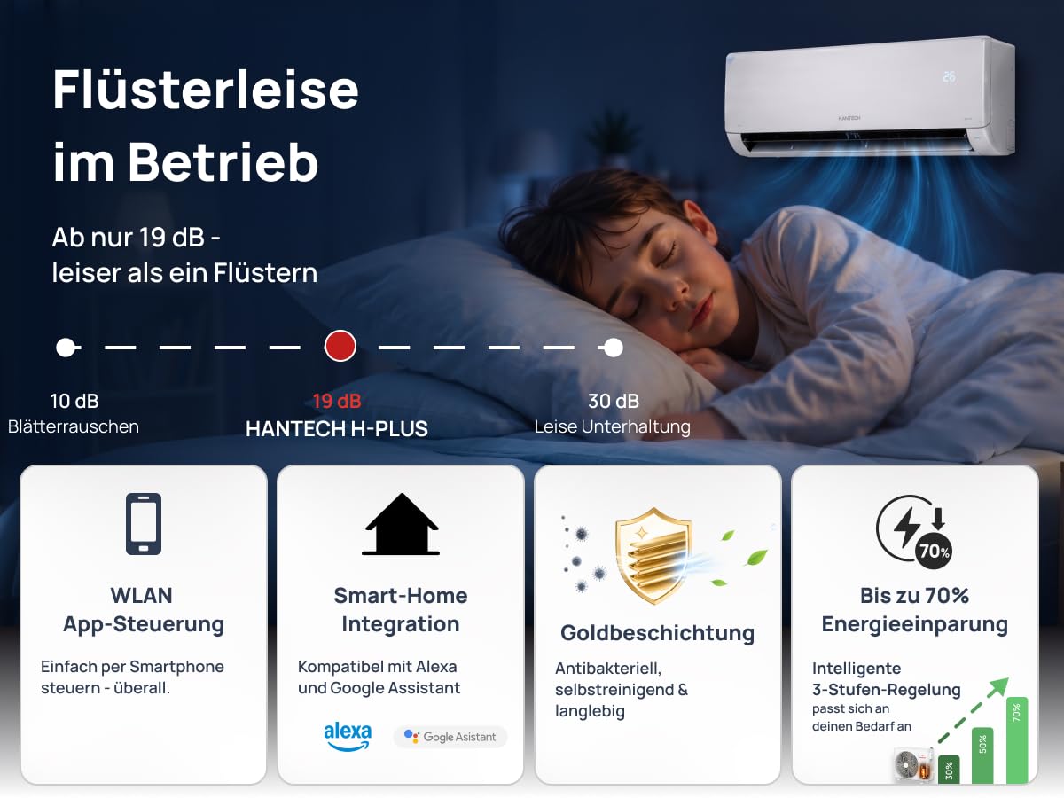 HANTECH A+++ Split Klimaanlage 12000 BTU H-PLUS energiesparender und umweltschonender Betrieb für ganzjährig angenehme Temperaturen, Smart Home kompatibel