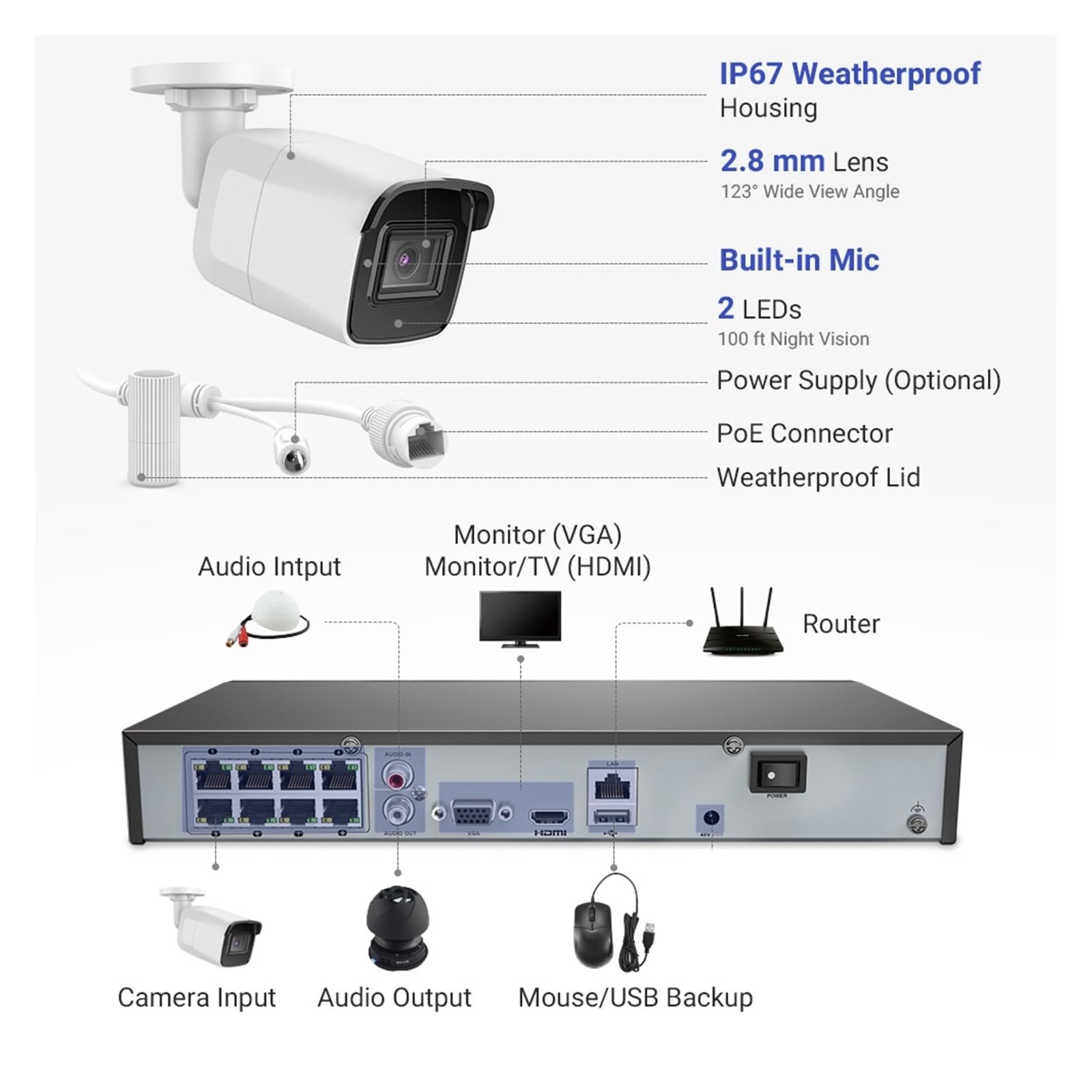 4K Ultra HD PoE Red Video Sistema De Seguridad Grabación De Audio Cámara IP 8MP NVR Grabadora Cámara De Vigilancia CCTV Kit FáCil De Instalar(1T,8PCS Cameras)