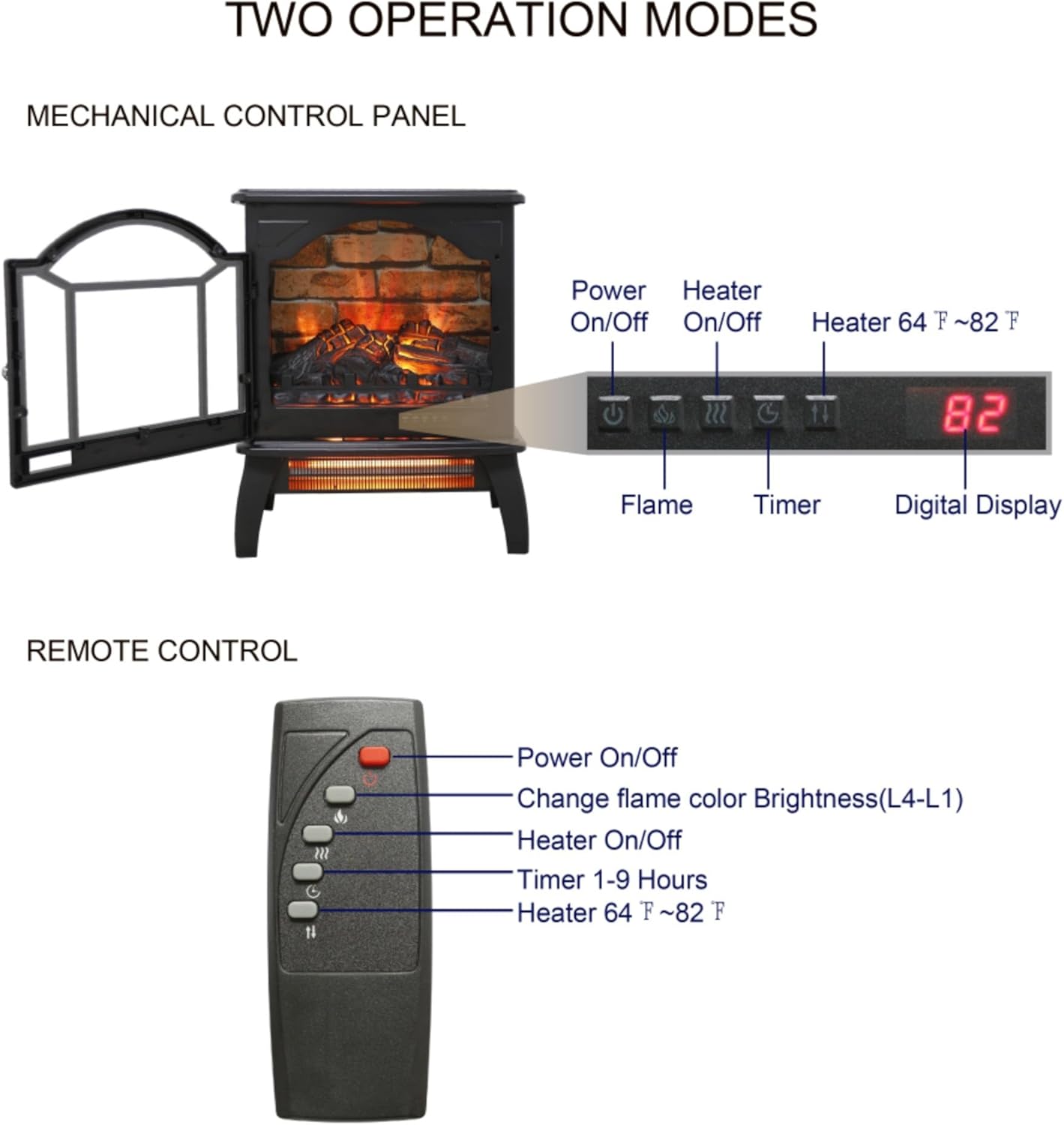3D Flame Electric Infrared Quartz Fireplace Stove, Freestanding Antique Black, 17.5" L x 10" W x 21.5" H, 1500W with Adjustable Heat & Brightness, Portable Heater with Remote Control