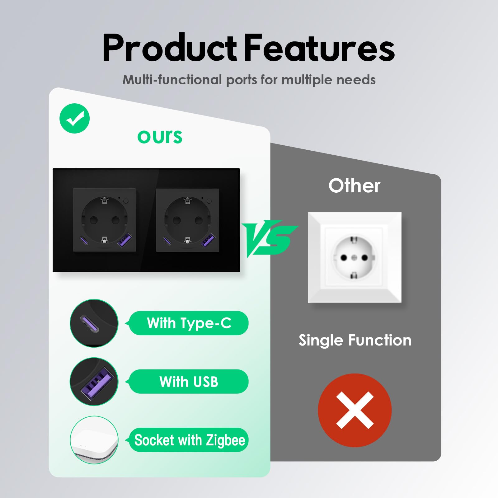 Zigbee Steckdose Unterputz Wandsteckdose mit Energieüberwachung, Doppelte Glassteckdose mit USB-A&USB-C, APP-Steuerung Arbeit mit Alexa/Google Home, Zeitpläne, Timer... Schwarz