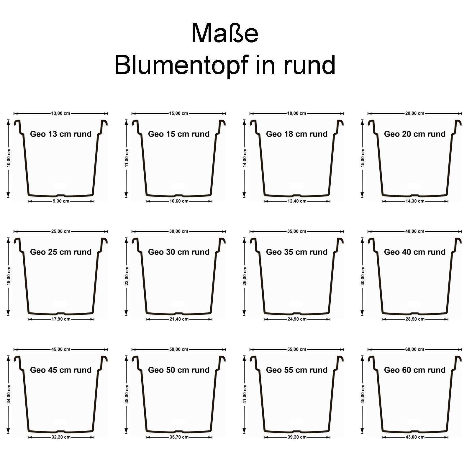 Euro3plast Geo Blumentopf mit Untersetzer Kunststoff 70 cm Ø rund in den Farbe Anthrazit – Taupe oder Terrakotta (Anthrazit)