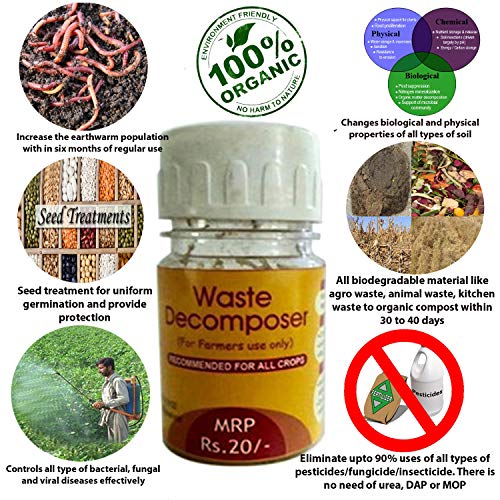 Organic Waste Decomposer Bottle of 30 ml/Rs 20 (+ Taxes 5% Extra) | Made by NCOF Technology | Easy Way to Convert Bio degradable Waste to Compost