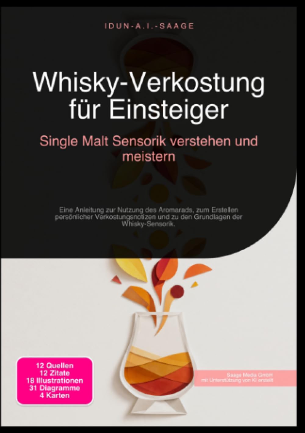 Whisky-Verkostung für Einsteiger: Single Malt Sensorik verstehen und meistern