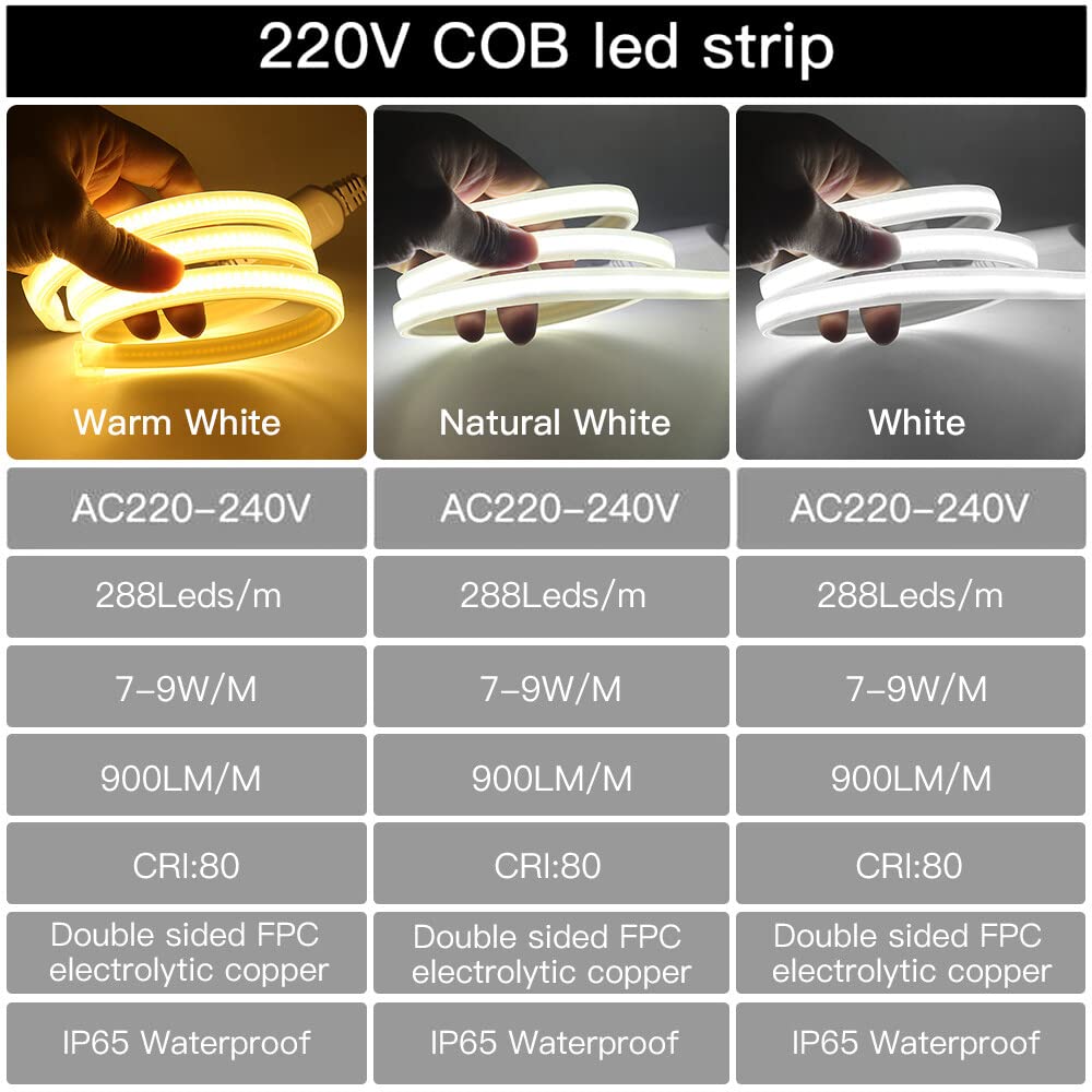XUNATA Tira de LED COB Flexible de 220V, (Luz Blanco Frio, 25m), IP65 Impermeable, 288 LED/m Luz de Cuerda de Alto Brillo con Cable de Alimentación