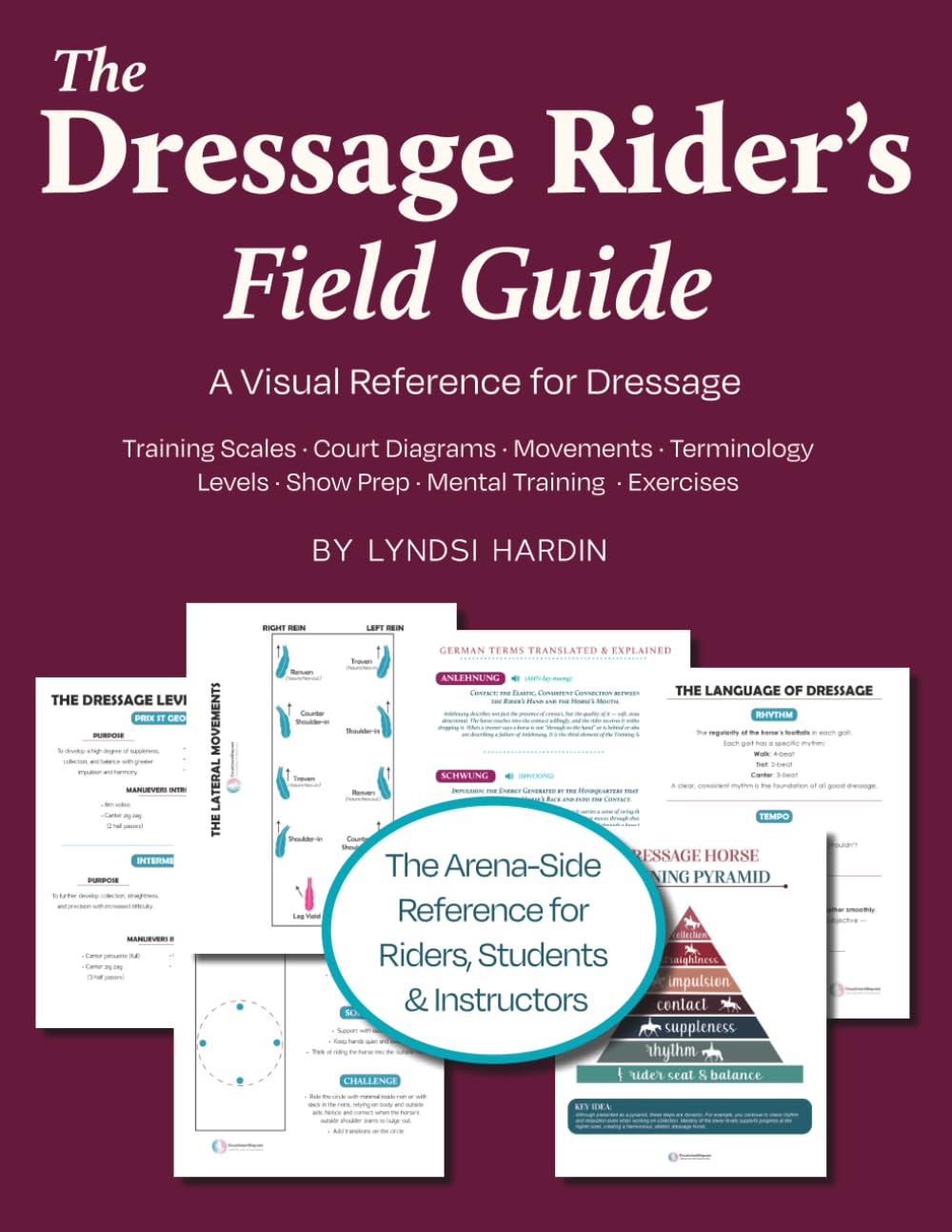 The Dressage Rider's Field Guide: A Visual Reference for Dressage Language, Levels, Lateral Movements & More (The Equestrian Complete Collection)