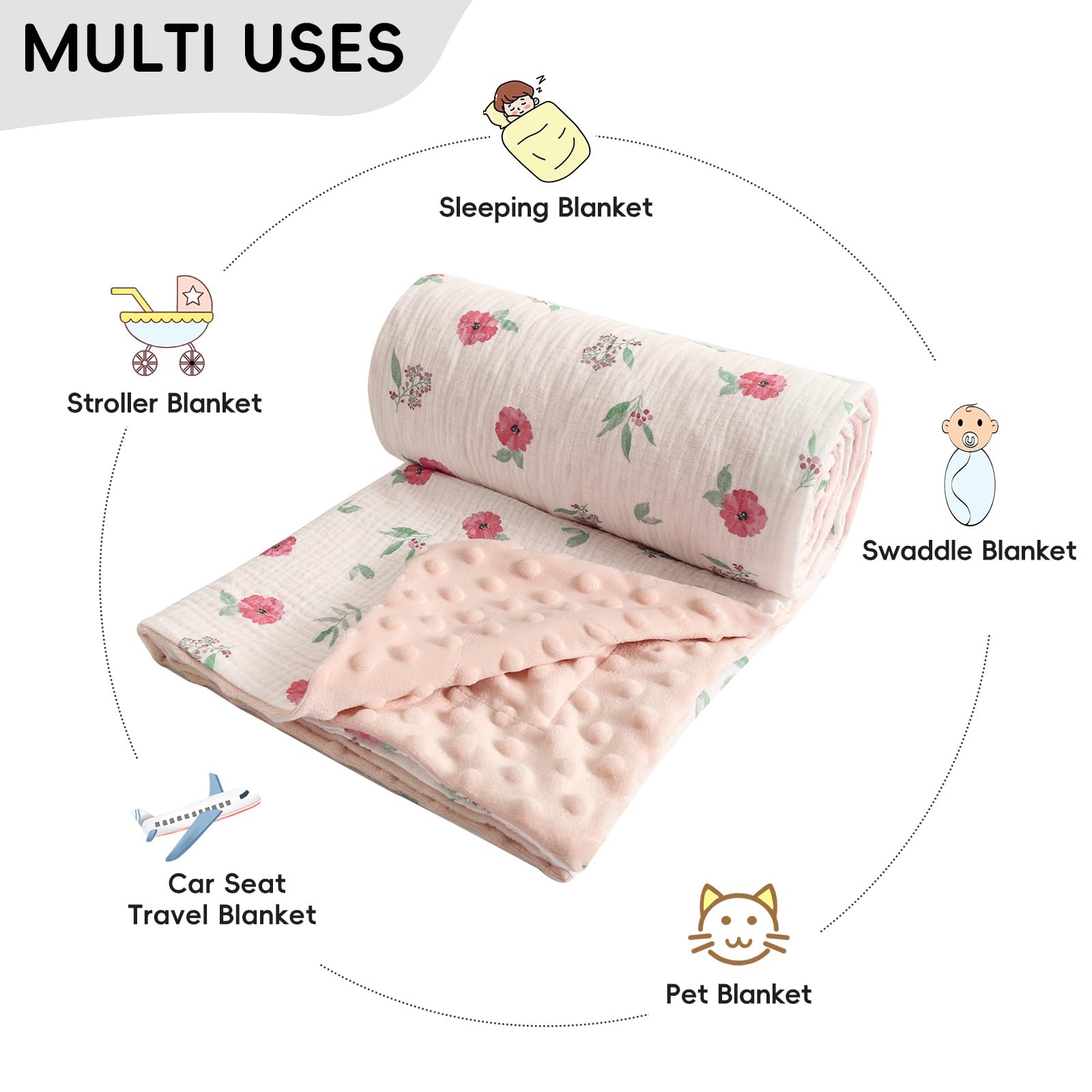 david's kids Manta de muselina Minky para bebé para niñas con parte delantera de algodón de muselina y forro polar punteado, transpirable y suave, manta de recepción ligera para recién nacidos, 76 x