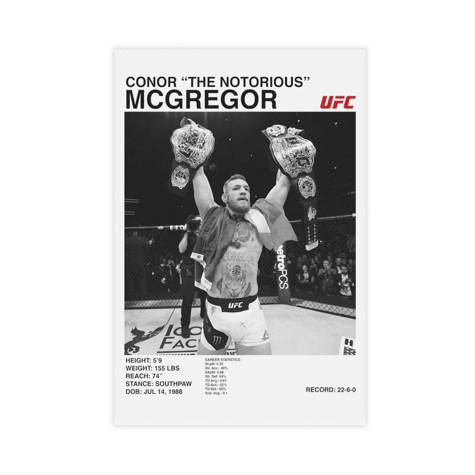 SFQQE Conor The Notorious Mcgregor UFC Digital Poster Canvas Poster Bedroom Decor Landscape Office Room Decor Gift 12x18inch(30x45cm)