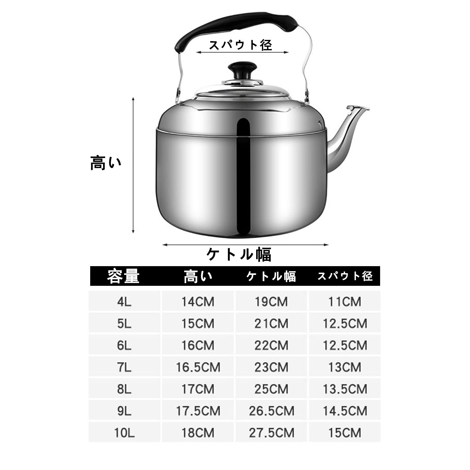 Amazon｜やかん 304ステンレス鋼のティーケト 4L/5L/6L/7L/8L/10L/12L